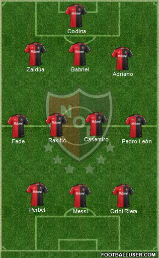 Newell's Old Boys Formation 2014