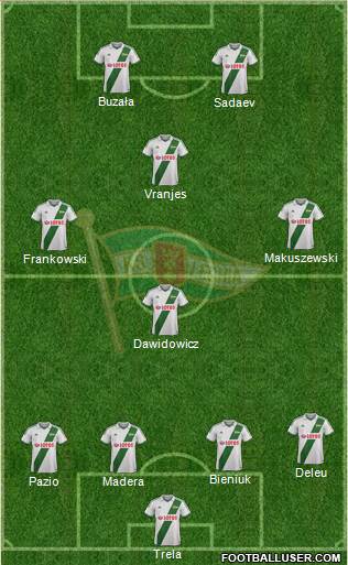 Lechia Gdansk Formation 2014