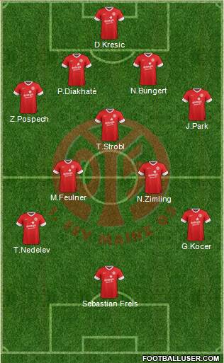 1.FSV Mainz 05 Formation 2014