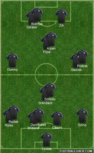 San Jose Earthquakes Formation 2014