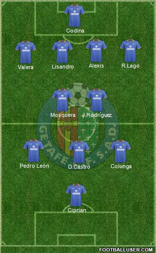 Getafe C.F., S.A.D. Formation 2014