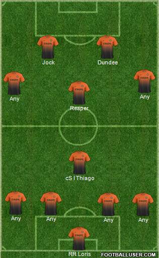 Dundee United Formation 2014