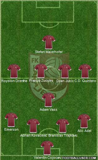 FK Sarajevo Formation 2014