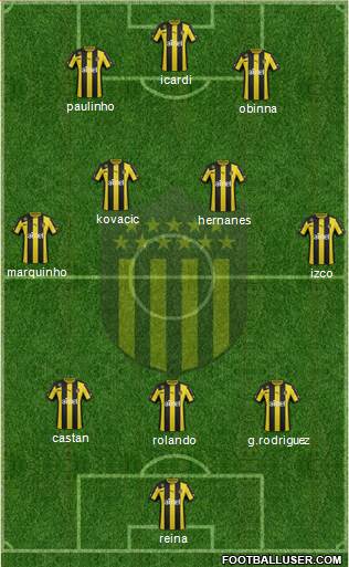 Club Atlético Peñarol Formation 2014