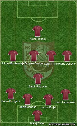 FK Sarajevo Formation 2014