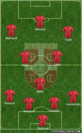 Serbia Formation 2014