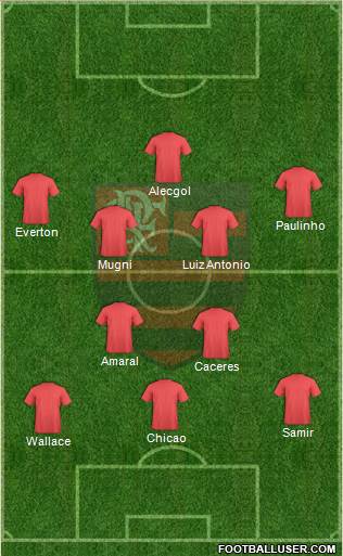 CR Flamengo Formation 2014