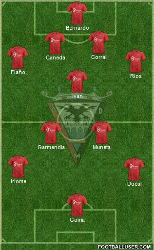 C.D. Mirandés Formation 2014