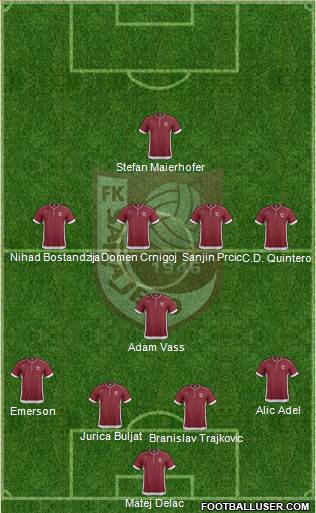 FK Sarajevo Formation 2014