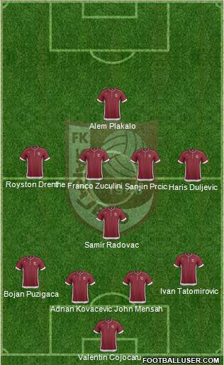 FK Sarajevo Formation 2014