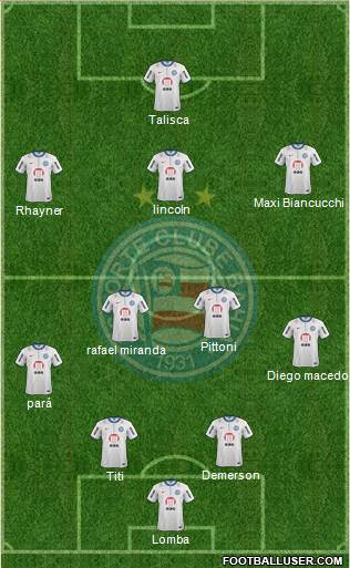 EC Bahia Formation 2014