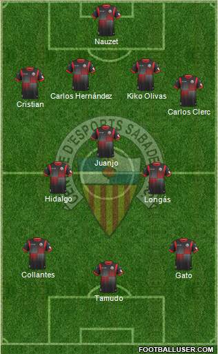 C.E. Sabadell Formation 2014