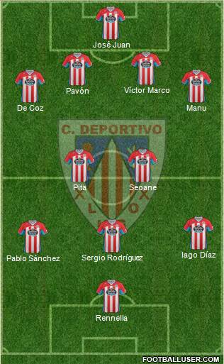 C.D. Lugo Formation 2014