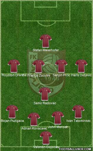 FK Sarajevo Formation 2014