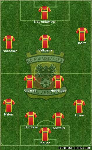 Go Ahead Eagles Formation 2014