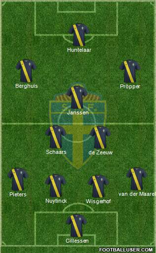 Sweden Formation 2014