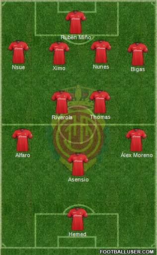 R.C.D. Mallorca S.A.D. Formation 2014