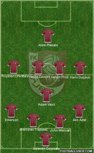 FK Sarajevo Formation 2014