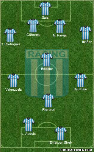 Racing Club Formation 2014