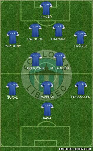 Slovan Liberec Formation 2014