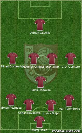 FK Sarajevo Formation 2014