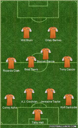 Houston Dynamo Formation 2014