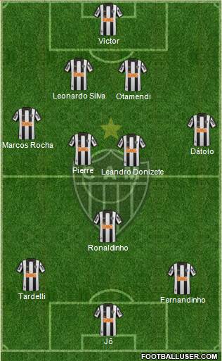 C Atlético Mineiro Formation 2014