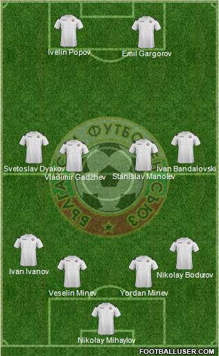 Bulgaria Formation 2014