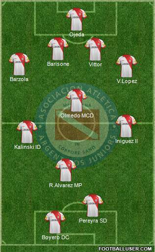 Argentinos Juniors Formation 2014