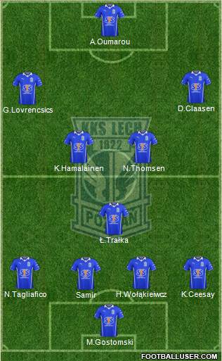 Lech Poznan Formation 2014