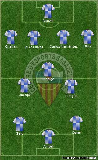 C.E. Sabadell Formation 2014