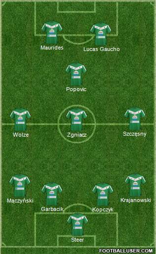 GKS Tychy Formation 2014