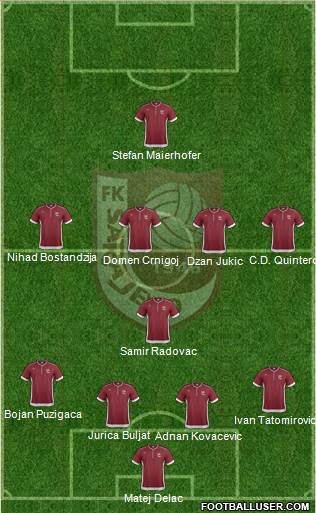 FK Sarajevo Formation 2014