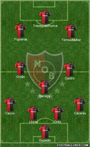 Newell's Old Boys Formation 2014