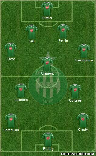 A.S. Saint-Etienne Formation 2014