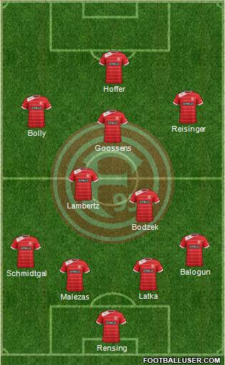 Fortuna Düsseldorf Formation 2014