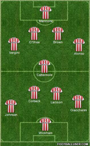 Sunderland Formation 2014