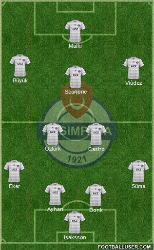 Kasimpasa Formation 2014