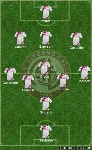 Livorno Formation 2014