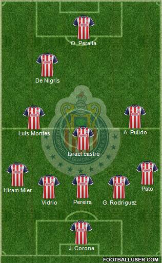 Club Guadalajara Formation 2014