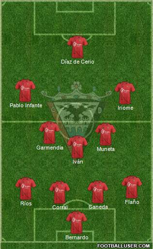 C.D. Mirandés Formation 2014