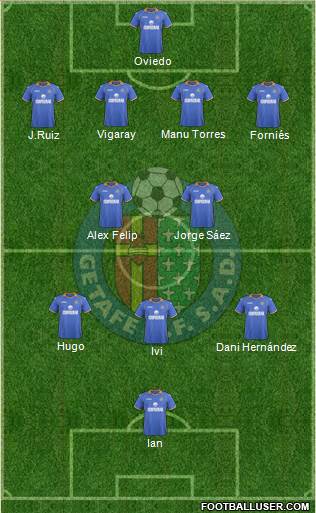 Getafe C.F., S.A.D. Formation 2014