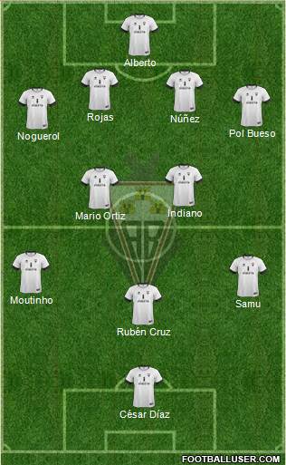 Albacete B., S.A.D. Formation 2014