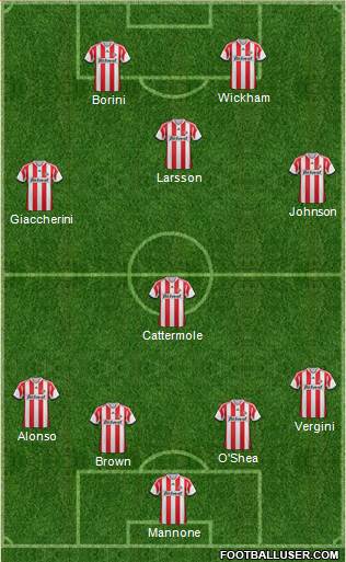 Sunderland Formation 2014