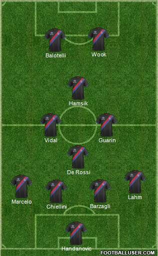 Crystal Palace Formation 2014