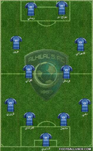 Al-Hilal (KSA) Formation 2014