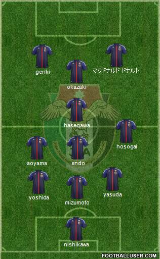 Japan Formation 2014