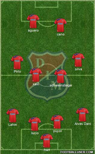 CD Independiente Medellín Formation 2014