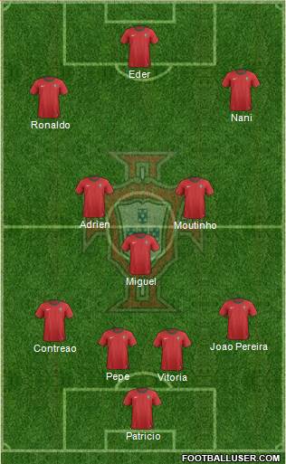 Portugal Formation 2014