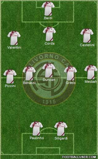 Livorno Formation 2014